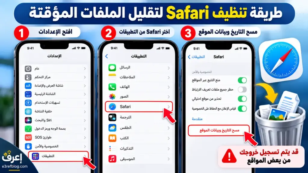 طريقة تنظيف Safari في الآيفون ومسح التاريخ وبيانات المواقع لتقليل الملفات المؤقتة