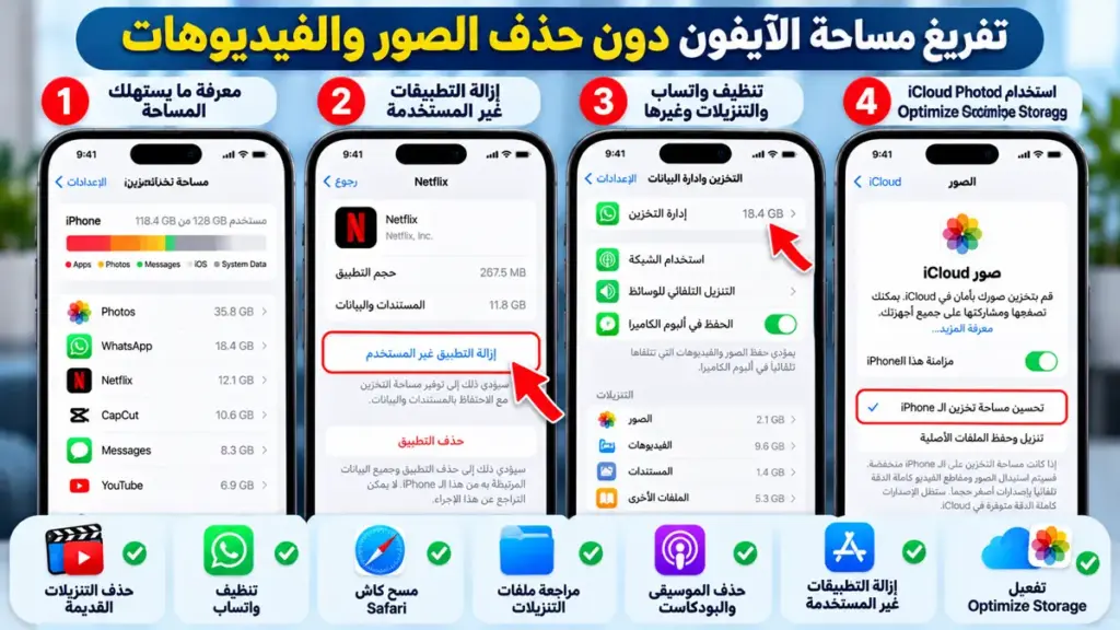 كيفية تفريغ مساحة الآيفون دون حذف الصور والفيديوهات باستخدام التطبيقات وiCloud وتنظيف التخزين