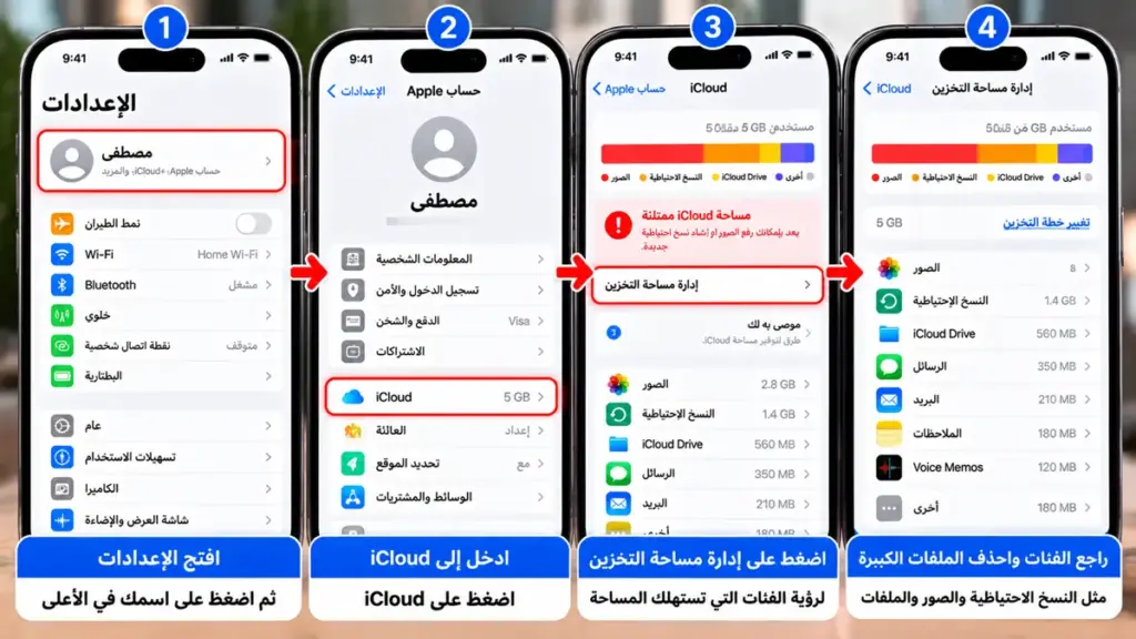 طريقة معرفة ما الذي يستهلك مساحة iCloud وإدارة التخزين من إعدادات الآيفون