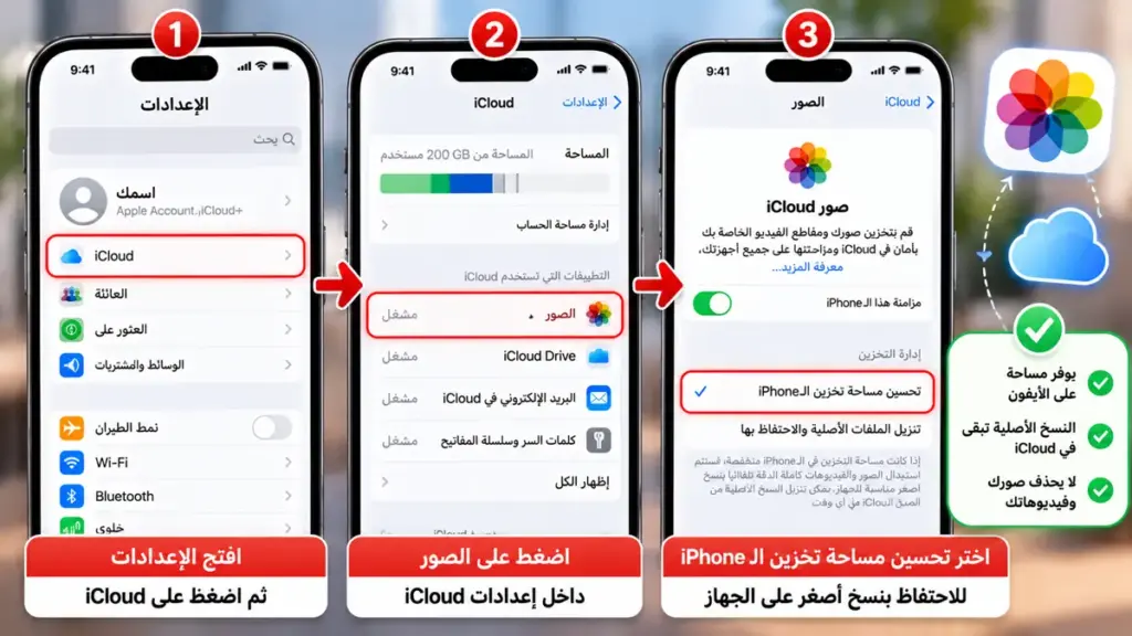 طريقة تفعيل تحسين مساحة تخزين الآيفون للصور باستخدام iCloud Photos