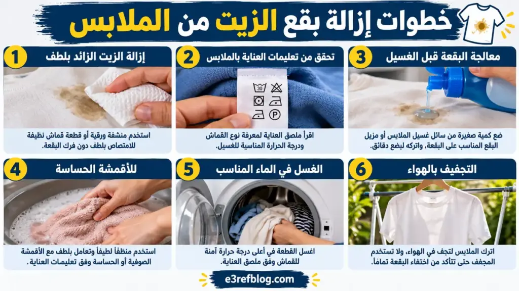 خطوات إزالة بقع الزيت من الملابس ومعالجة البقعة والغسيل والتجفيف حسب نوع القماش