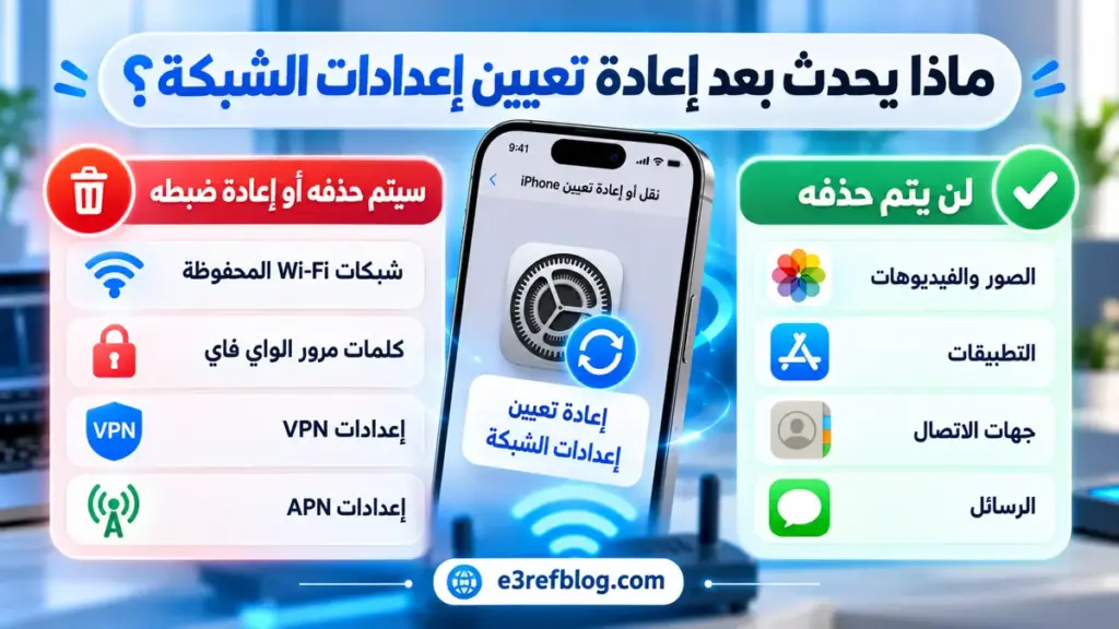 ماذا يحدث بعد إعادة تعيين إعدادات الشبكة